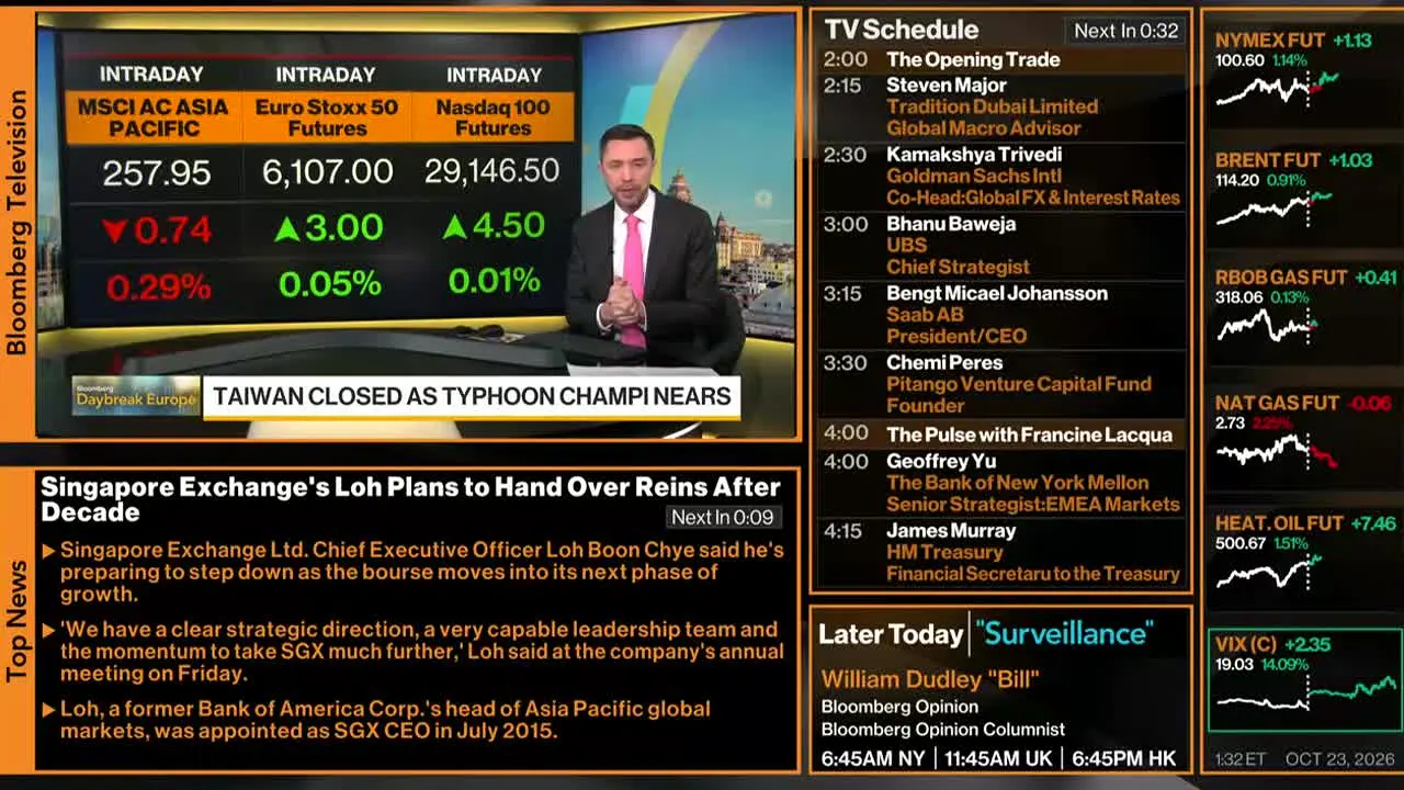 Bloomberg TV+ live