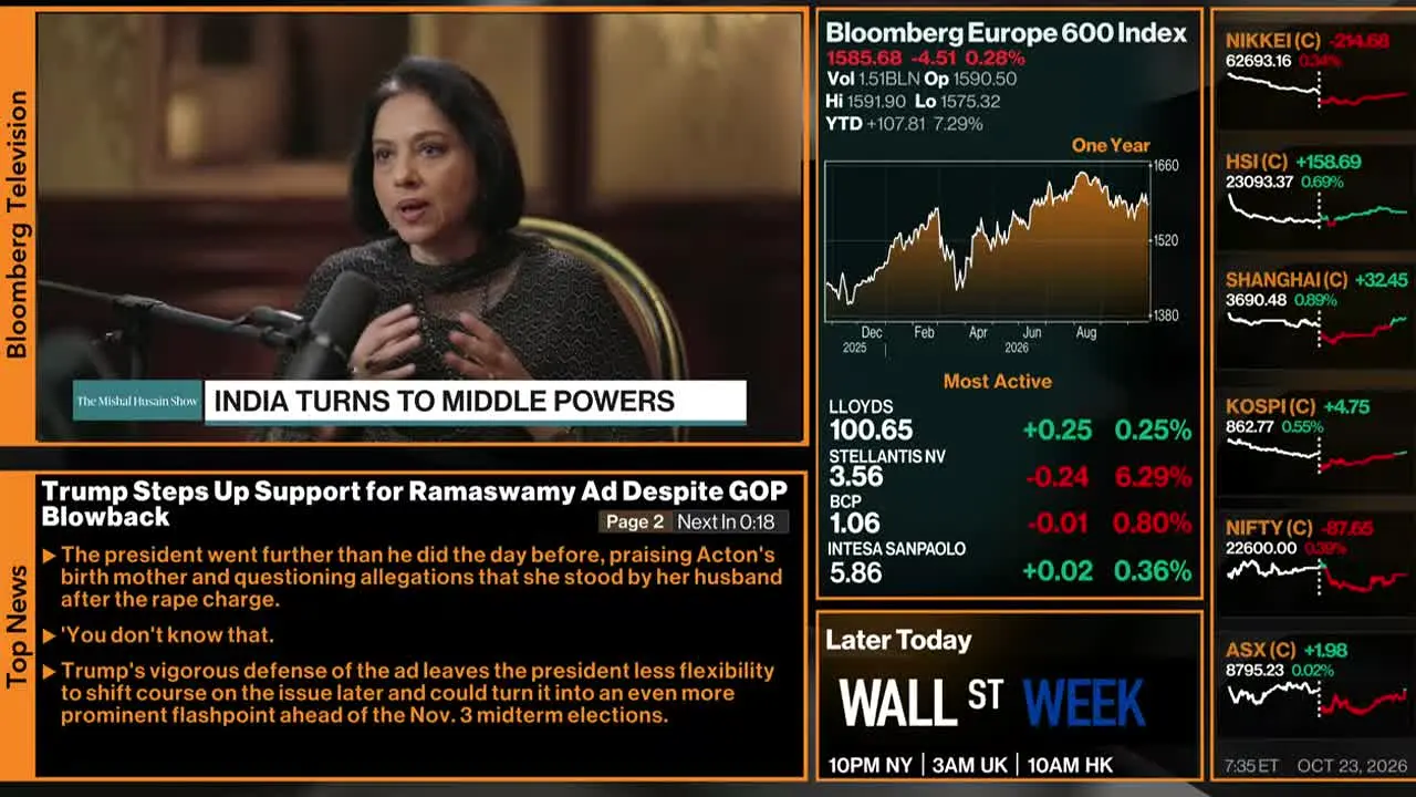 Bloomberg TV+ en vivo
