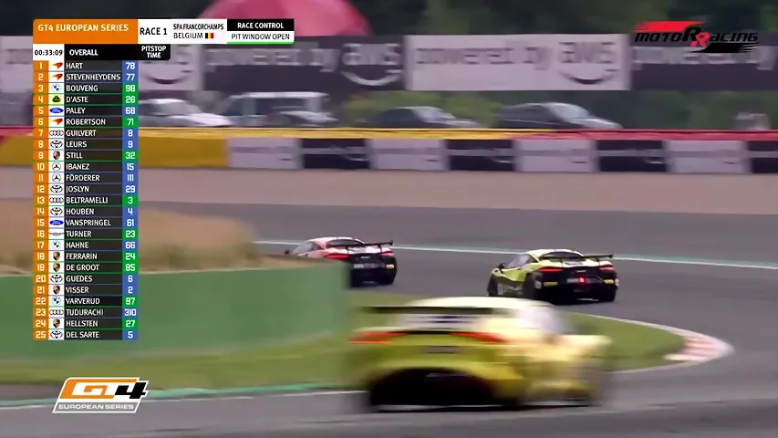 Motor Racing live