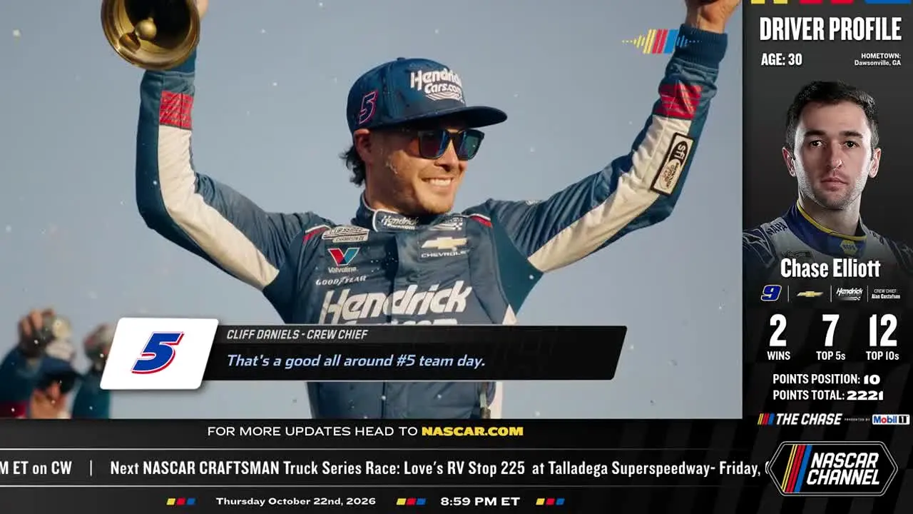 NASCAR live