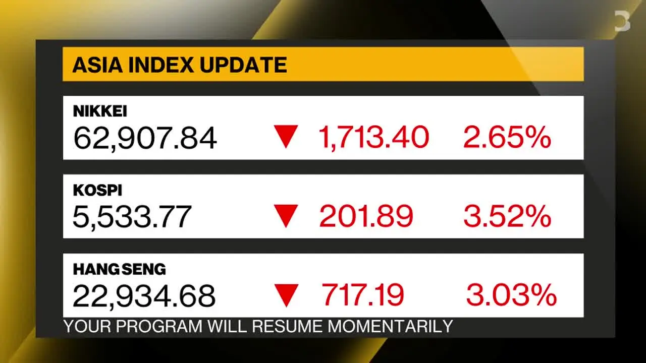Bloomberg Originals live