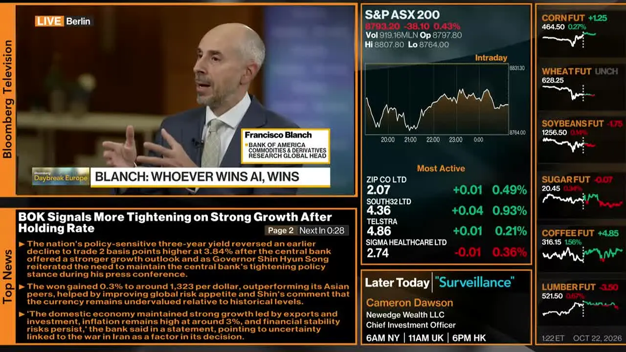 Bloomberg TV+ in diretta