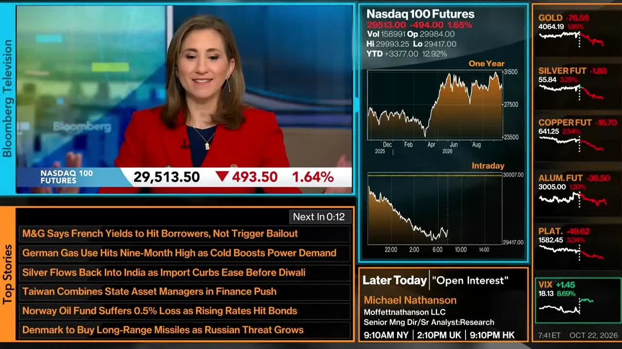 Bloomberg TV+ na żywo