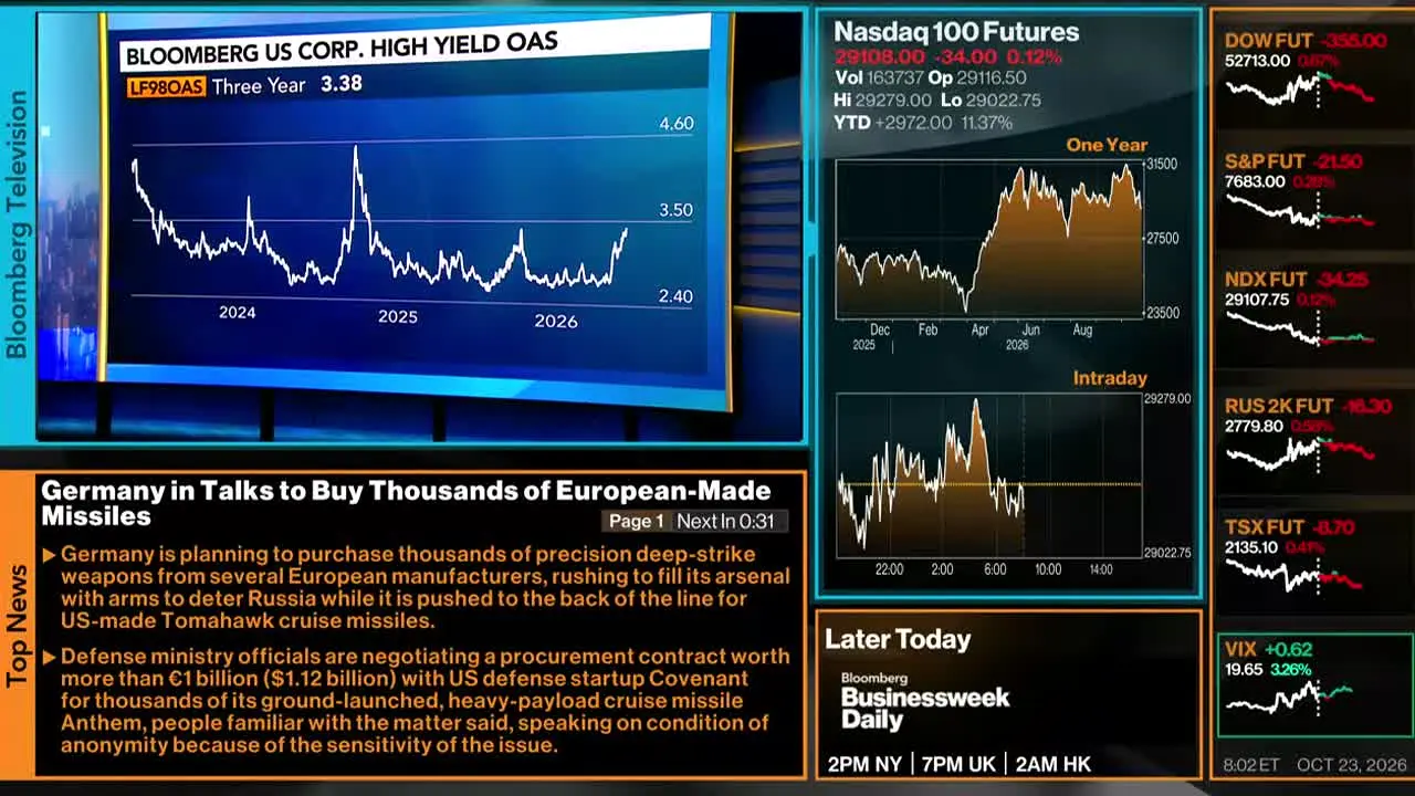 Bloomberg TV+ live