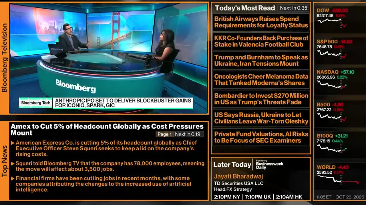 Bloomberg TV+ en direct