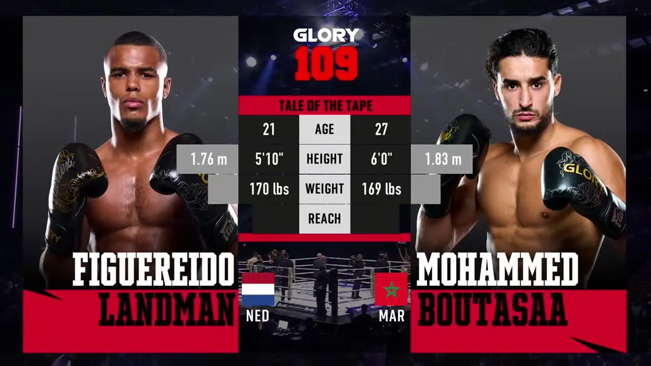 GLORY Kickboxing na żywo