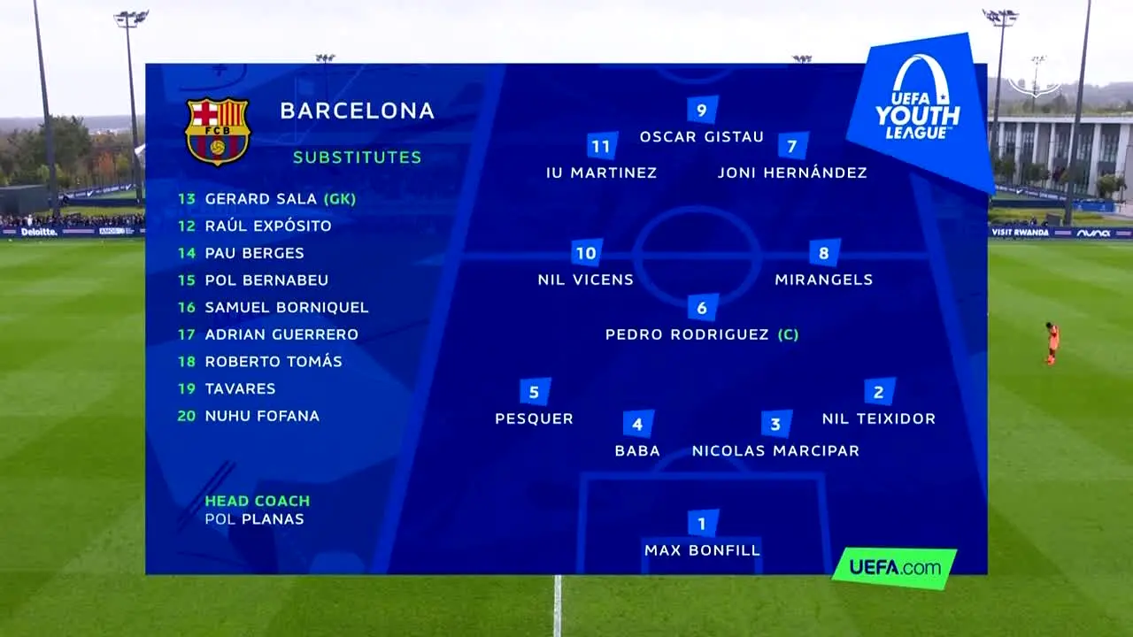 TOP Barça — прямой эфир