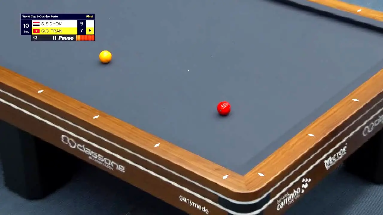 World Billiards TV na żywo