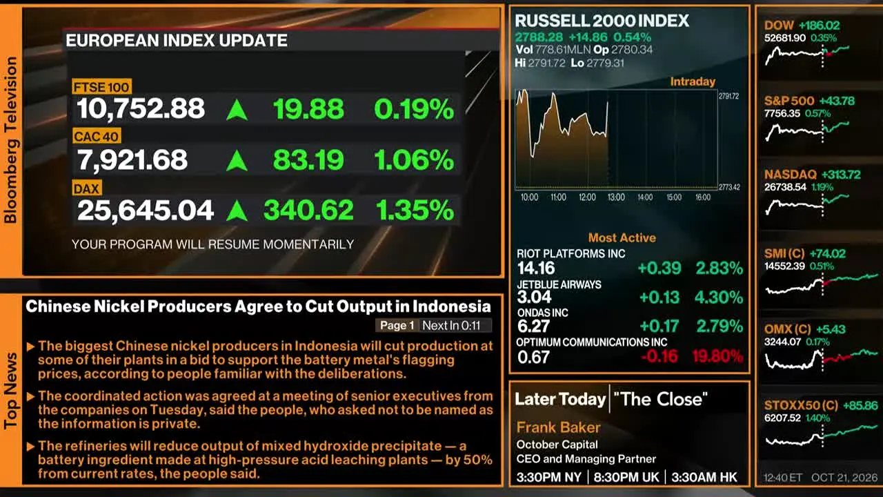 Bloomberg TV+ ao vivo