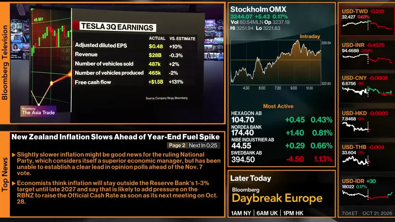 Bloomberg TV+ live