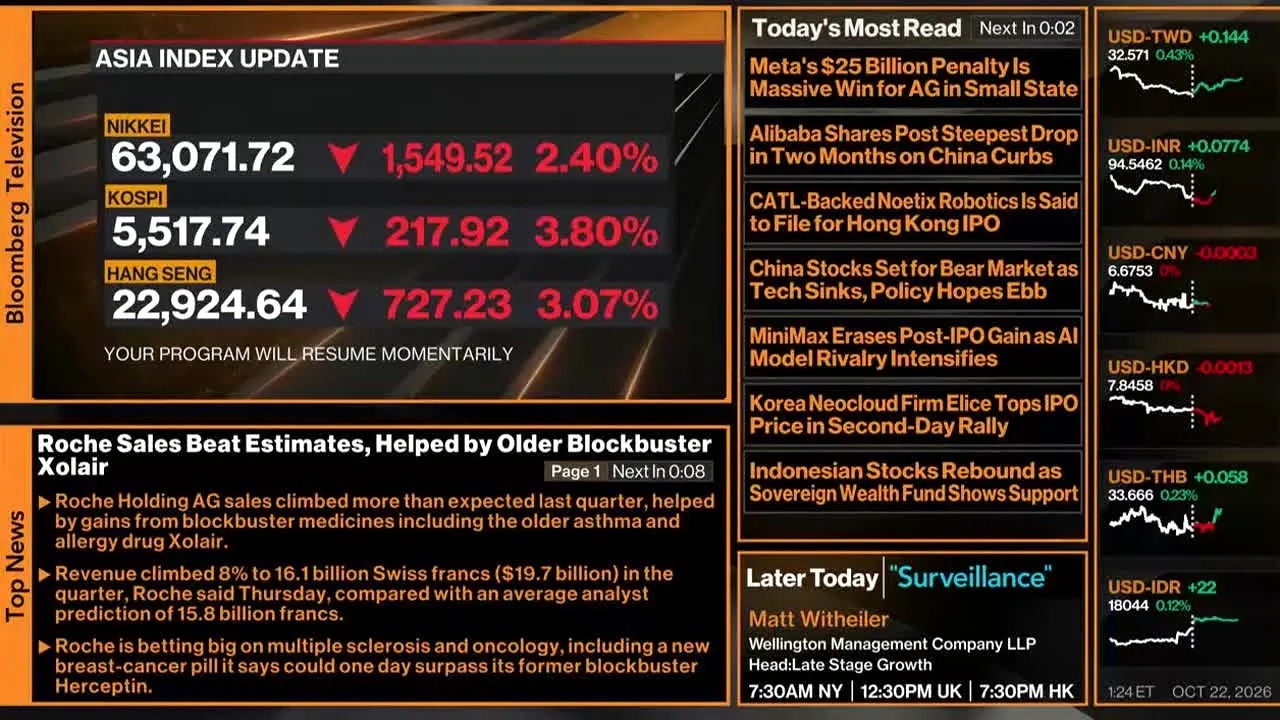 Bloomberg TV+ in diretta