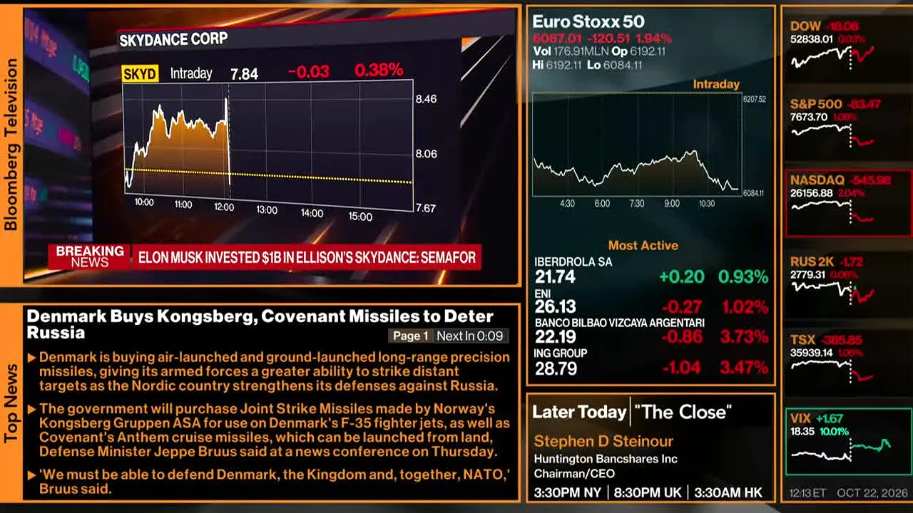 Bloomberg TV+ ao vivo