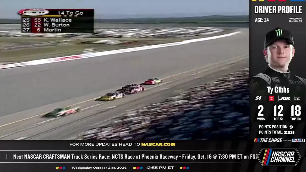 NASCAR na żywo