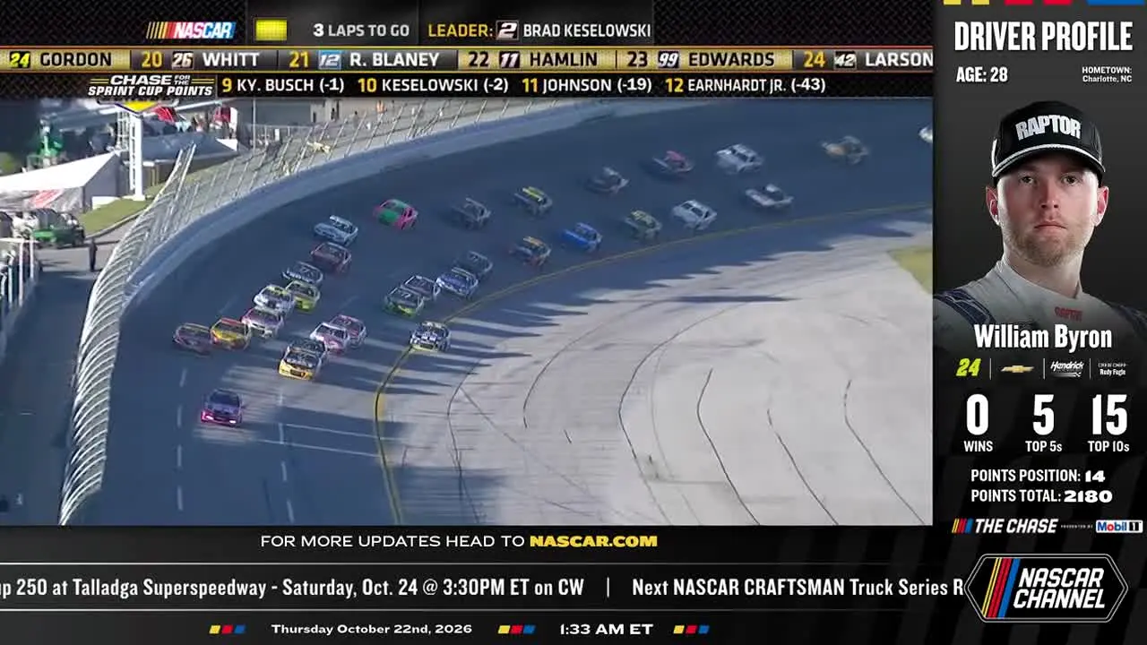 NASCAR live