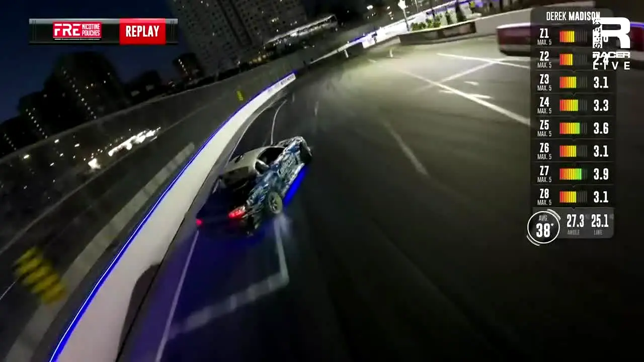 RACER International in diretta