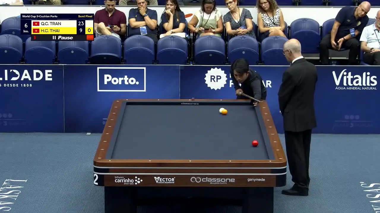 World Billiards TV live