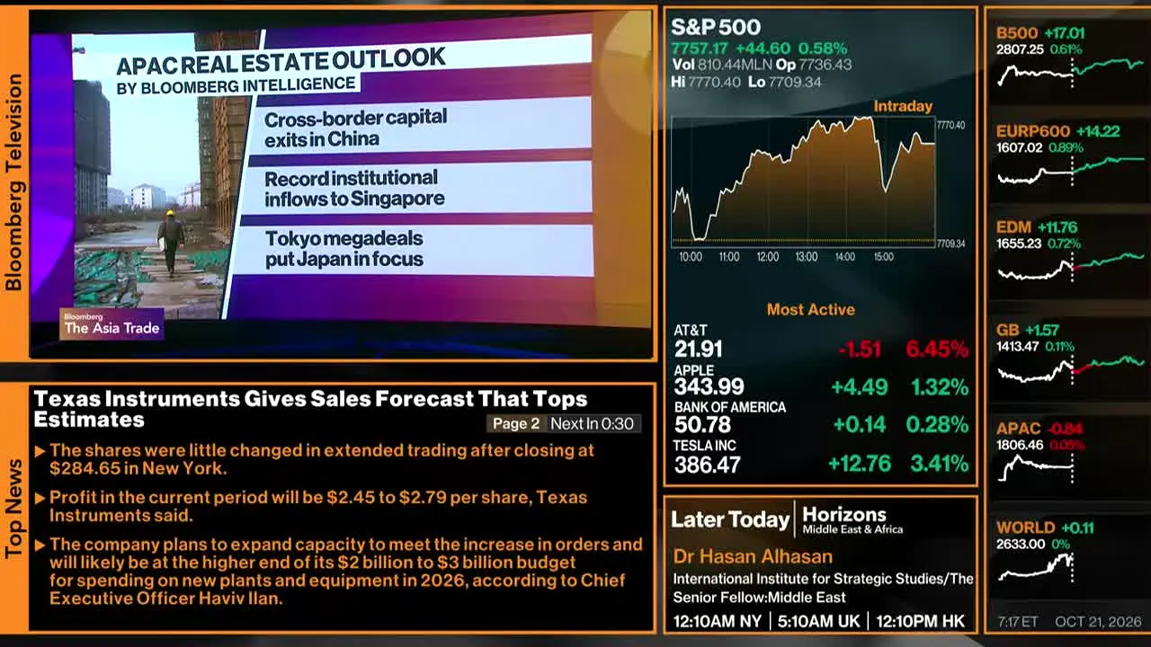 Bloomberg TV+ live