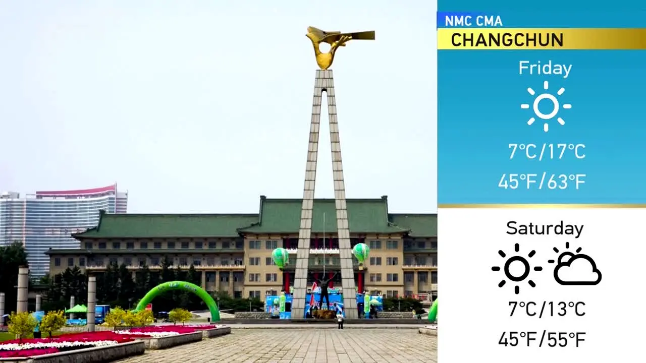 CGTN live