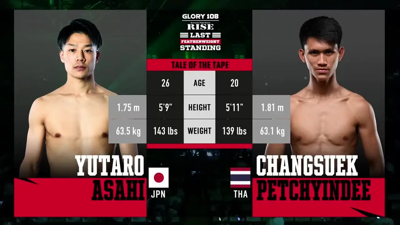 GLORY Kickboxing live