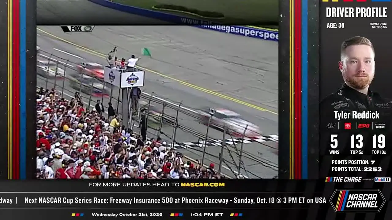 NASCAR na żywo