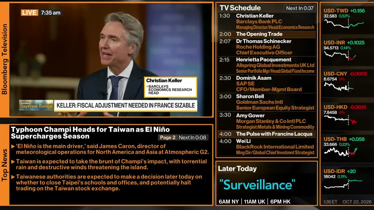 Bloomberg TV+ live