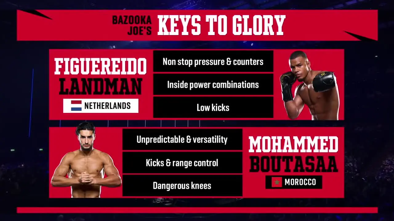 GLORY Kickboxing — прямой эфир