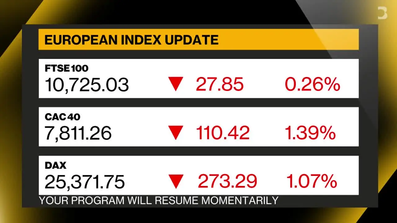 Bloomberg Originals live