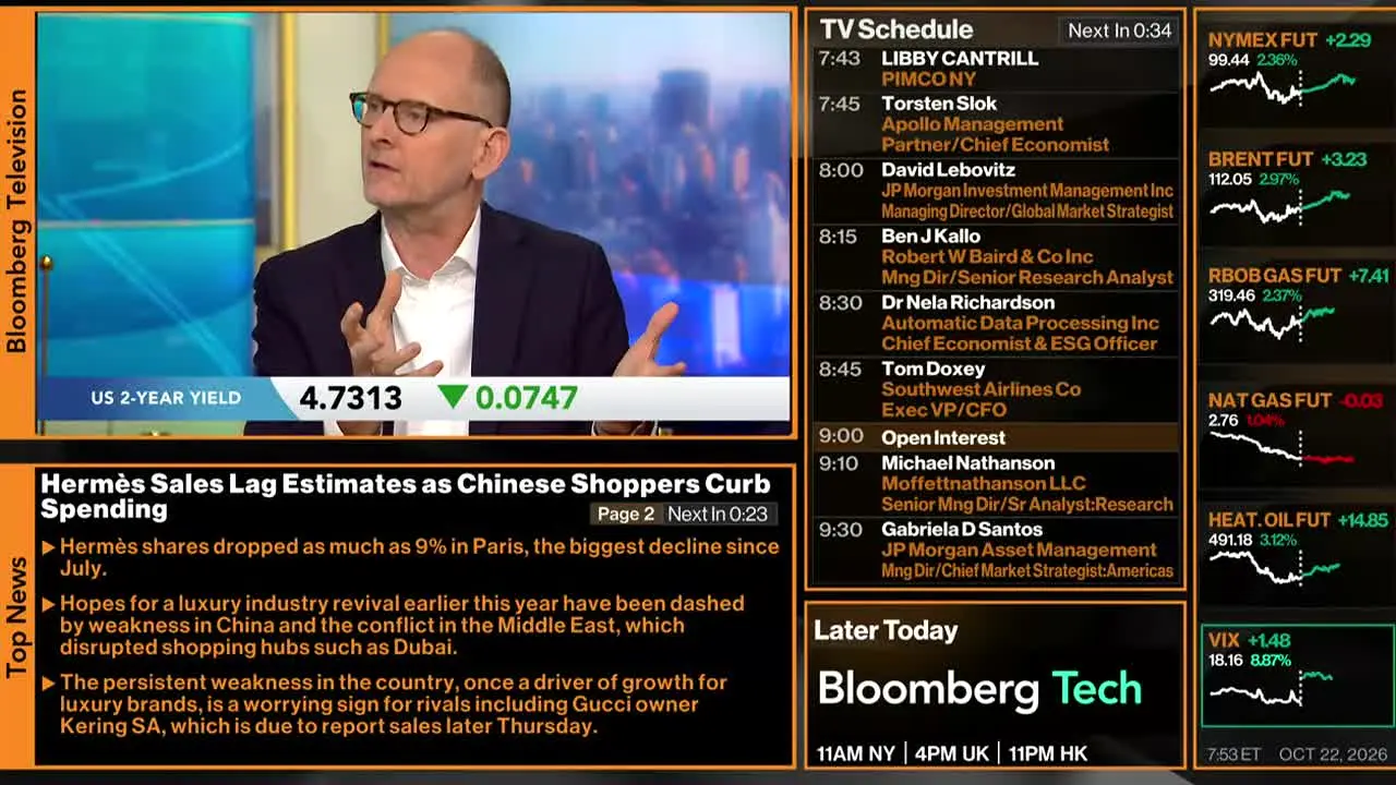 Bloomberg TV+ in diretta