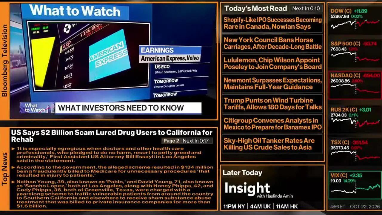 Bloomberg TV+ live
