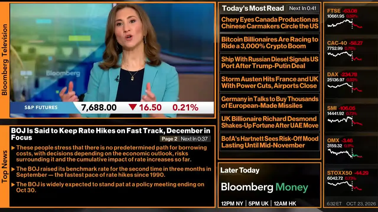 Bloomberg TV+ en vivo