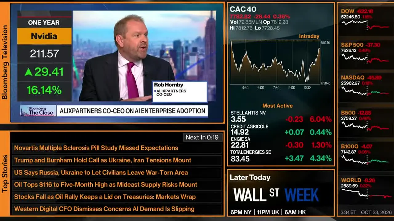 Bloomberg TV+ live