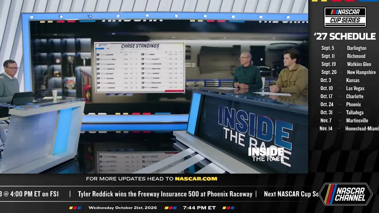 NASCAR na żywo