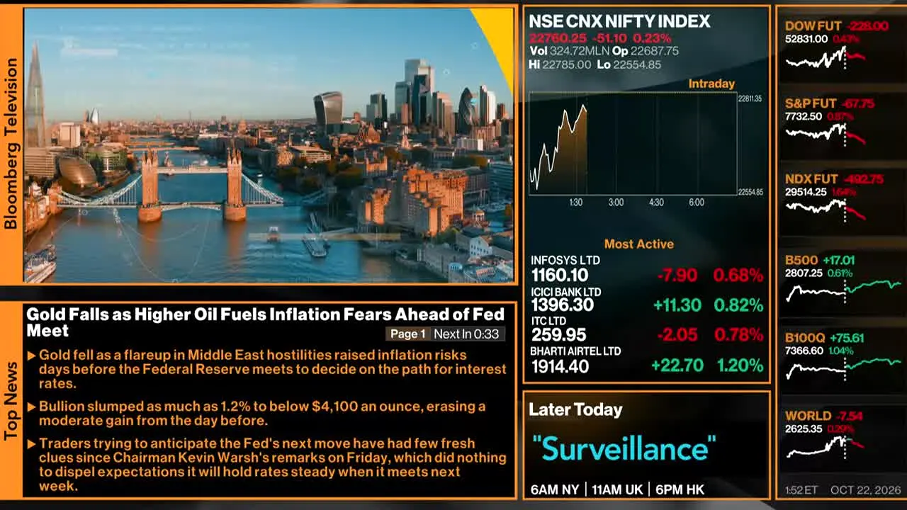 Bloomberg TV+ live