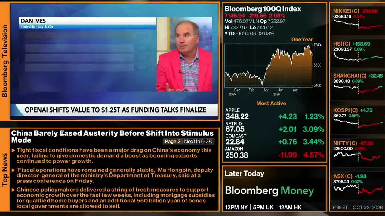 Bloomberg TV+ live