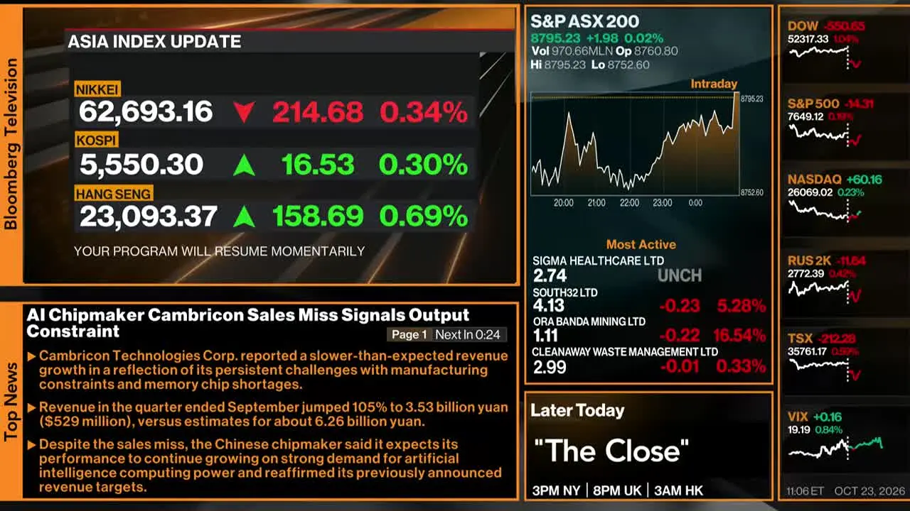 Bloomberg TV+ na żywo