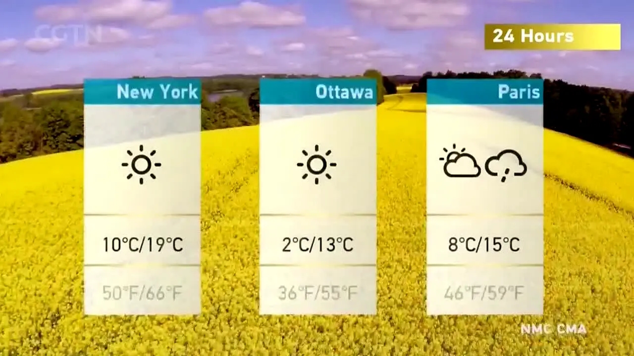 CGTN live