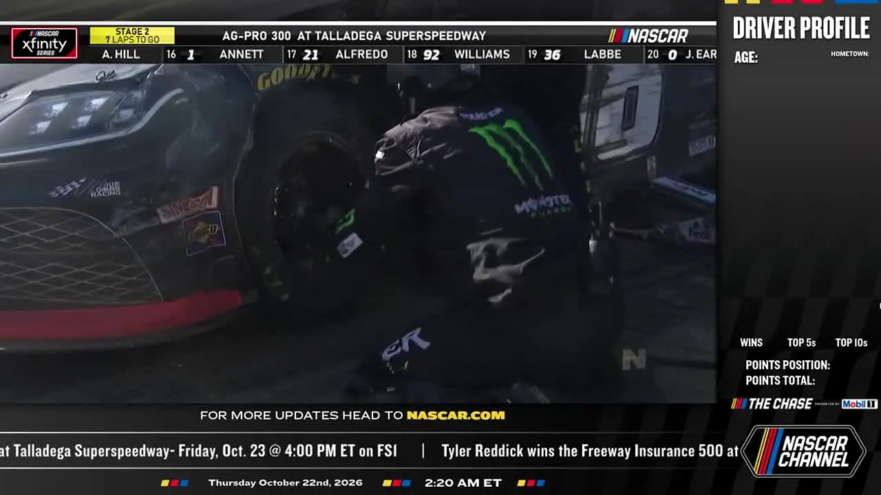 NASCAR en direct