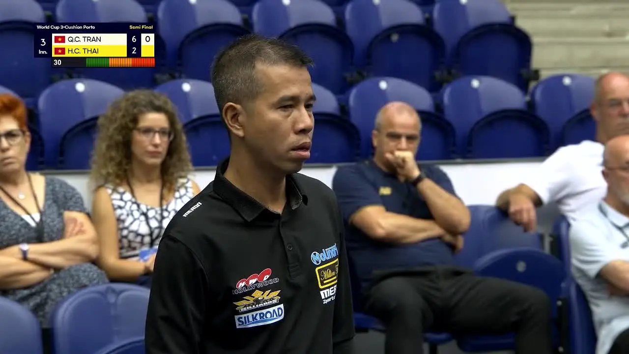 World Billiards TV live