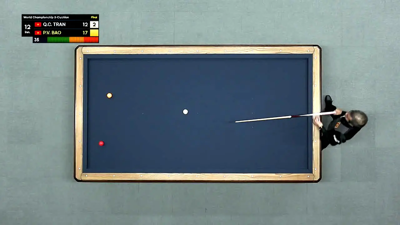 World Billiards TV na żywo