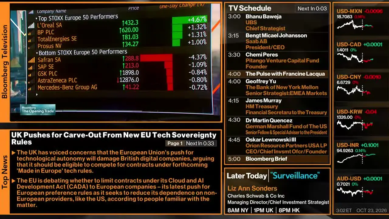 Bloomberg TV+ na żywo
