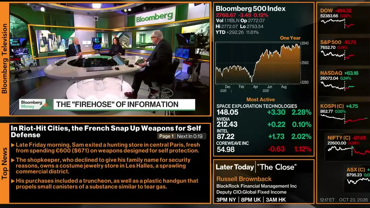 Bloomberg TV+ en vivo