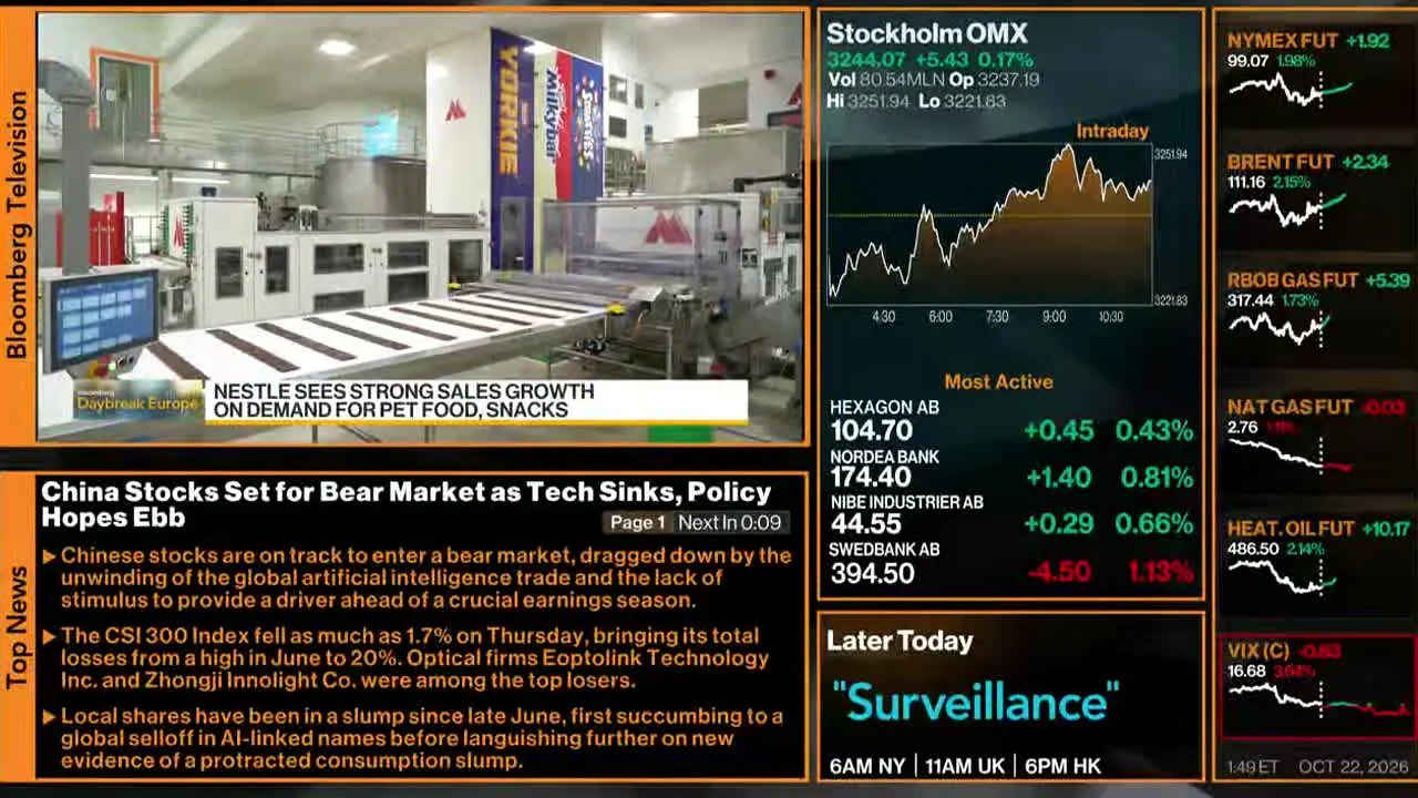 Bloomberg TV+ live