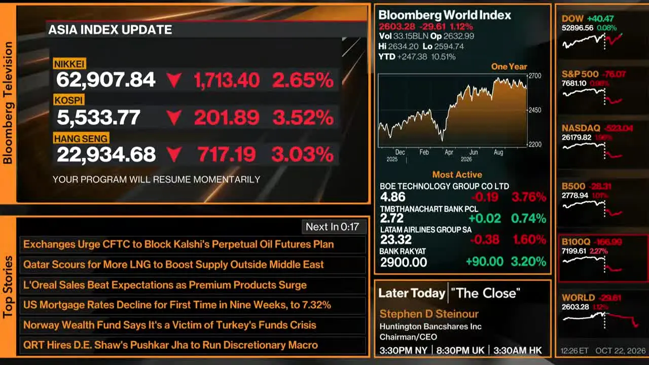 Bloomberg TV+ en vivo