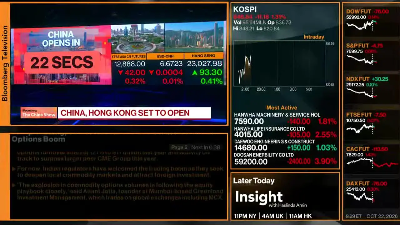 Bloomberg TV+ — прямой эфир
