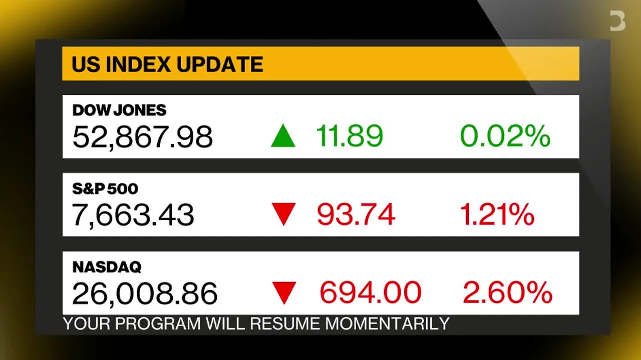 Bloomberg Originals live