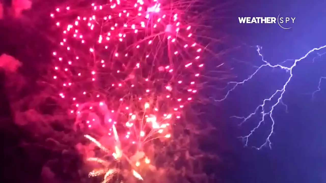 WeatherSpy live