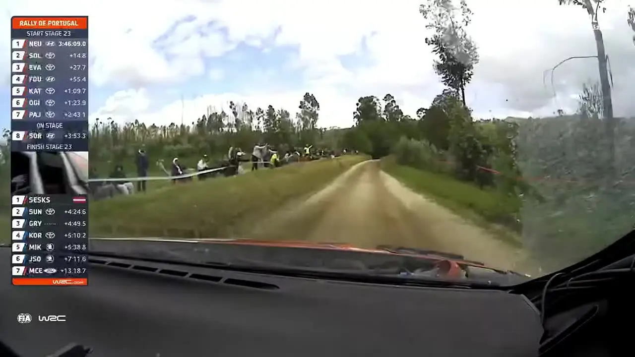 Rally TV live