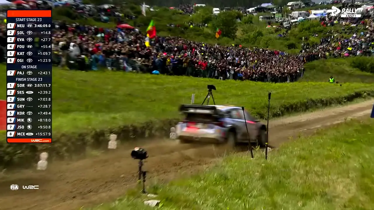 Rally TV — прямой эфир