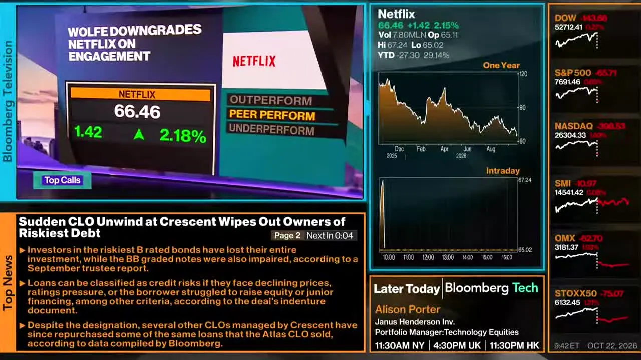 Bloomberg TV+ in diretta