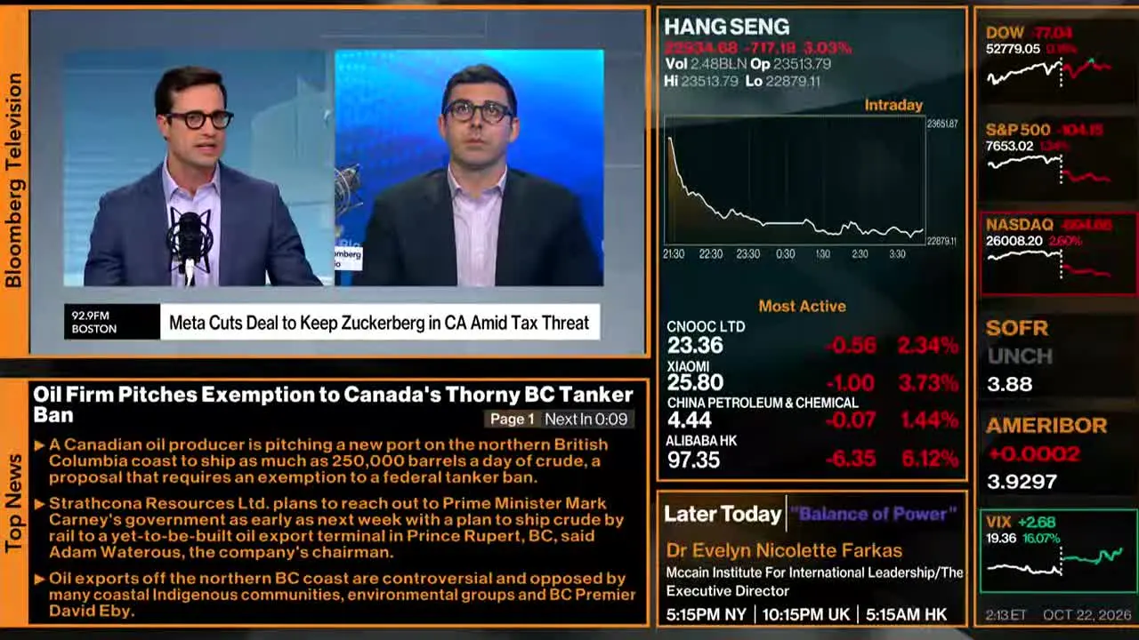 Bloomberg TV+ live
